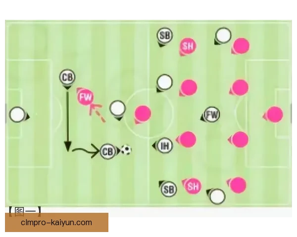 安德莱赫特战术解析：灵活阵型助力球队竞争力提升，值得关注。