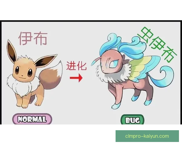 伊布技术全面性持续提升，近期表现值得关注